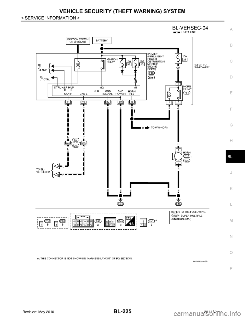 NISSAN LATIO 2011  Service Repair Manual VEHICLE SECURITY (THEFT WARNING) SYSTEMBL-225
< SERVICE INFORMATION >
C
DE
F
G H
J
K L
M A
B
BL
N
O P
AAKWA0098GB
Revision: May 2010 2011 Versa 