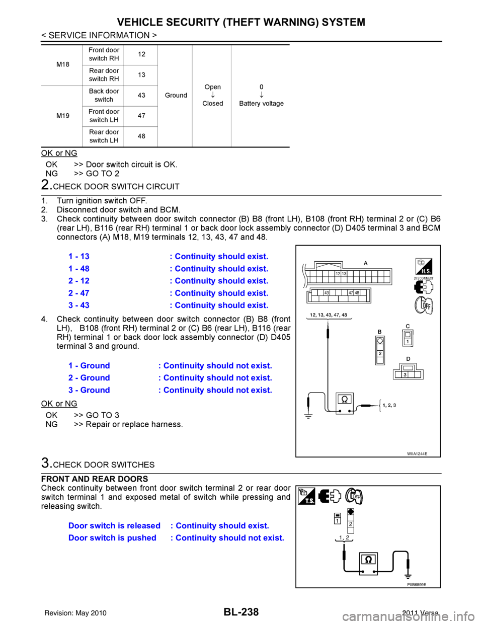 NISSAN LATIO 2011  Service Repair Manual BL-238
< SERVICE INFORMATION >
VEHICLE SECURITY (THEFT WARNING) SYSTEM
OK or NG
OK >> Door switch circuit is OK.
NG >> GO TO 2
2.CHECK DOOR SWITCH CIRCUIT
1. Turn ignition switch OFF.
2. Disconnect do