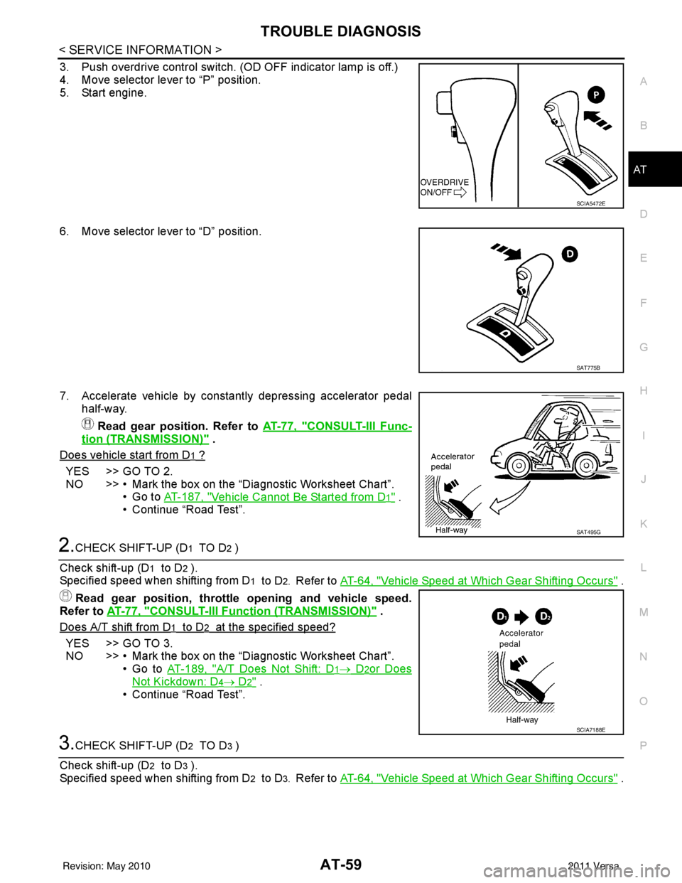 NISSAN LATIO 2011 Service Manual PDF TROUBLE DIAGNOSISAT-59
< SERVICE INFORMATION >
DE
F
G H
I
J
K L
M A
B
AT
N
O P
3. Push overdrive control switch. (OD OFF indicator lamp is off.)
4. Move selector lever to “P” position.
5. Start e NISSAN LATIO 2011 Service Manual PDF TROUBLE DIAGNOSISAT-59
< SERVICE INFORMATION >
DE
F
G H
I
J
K L
M A
B
AT
N
O P
3. Push overdrive control switch. (OD OFF indicator lamp is off.)
4. Move selector lever to “P” position.
5. Start e