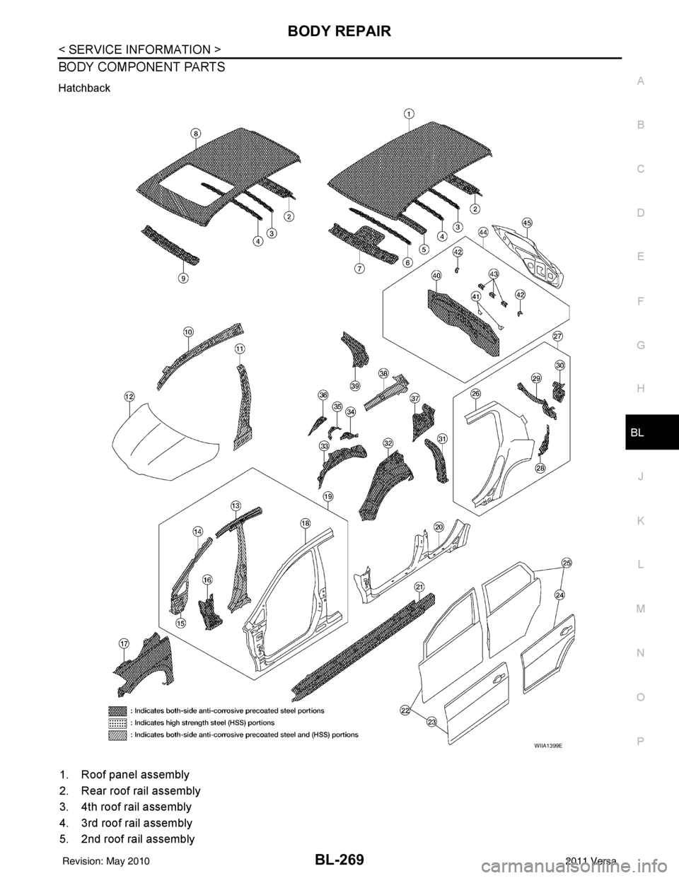 NISSAN LATIO 2011  Service Repair Manual BODY REPAIRBL-269
< SERVICE INFORMATION >
C
DE
F
G H
J
K L
M A
B
BL
N
O P
BODY COMPONENT PARTS
Hatchback
1. Roof panel assembly
2. Rear roof rail assembly 
3. 4th roof rail assembly
4. 3rd roof rail a
