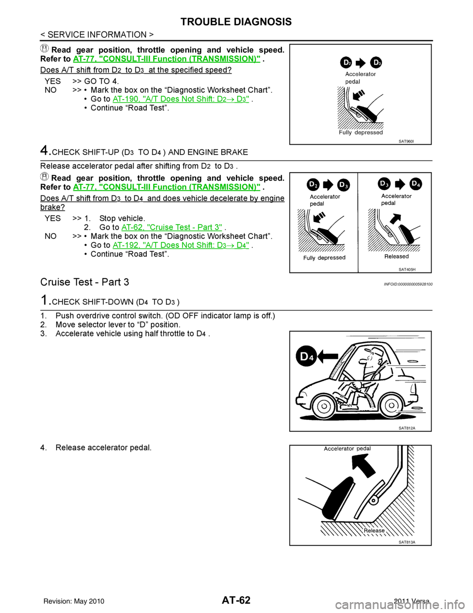 NISSAN LATIO 2011 Service Manual PDF AT-62
< SERVICE INFORMATION >
TROUBLE DIAGNOSIS
Read gear position, throttle opening and vehicle speed.
Refer to AT-77, "
CONSULT-III Function (TRANSMISSION)" .
Does A/T shift from D
2 to D3 at the NISSAN LATIO 2011 Service Manual PDF AT-62
< SERVICE INFORMATION >
TROUBLE DIAGNOSIS
Read gear position, throttle opening and vehicle speed.
Refer to AT-77, "
CONSULT-III Function (TRANSMISSION)" .
Does A/T shift from D
2 to D3 at the