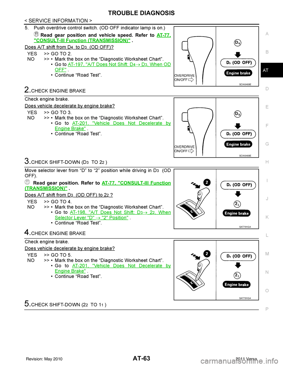 NISSAN LATIO 2011 Service Manual PDF TROUBLE DIAGNOSISAT-63
< SERVICE INFORMATION >
DE
F
G H
I
J
K L
M A
B
AT
N
O P
5. Push overdrive control switch. (OD OFF indicator lamp is on.) Read gear position and vehicle speed. Refer to AT-77,
" NISSAN LATIO 2011 Service Manual PDF TROUBLE DIAGNOSISAT-63
< SERVICE INFORMATION >
DE
F
G H
I
J
K L
M A
B
AT
N
O P
5. Push overdrive control switch. (OD OFF indicator lamp is on.) Read gear position and vehicle speed. Refer to AT-77,
"