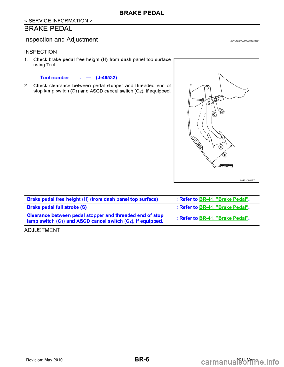 NISSAN LATIO 2011  Service Repair Manual BR-6
< SERVICE INFORMATION >
BRAKE PEDAL
BRAKE PEDAL
Inspection and AdjustmentINFOID:0000000005928391
INSPECTION
1. Check brake pedal free height (H) from dash panel top surfaceusing Tool.
2. Check cl