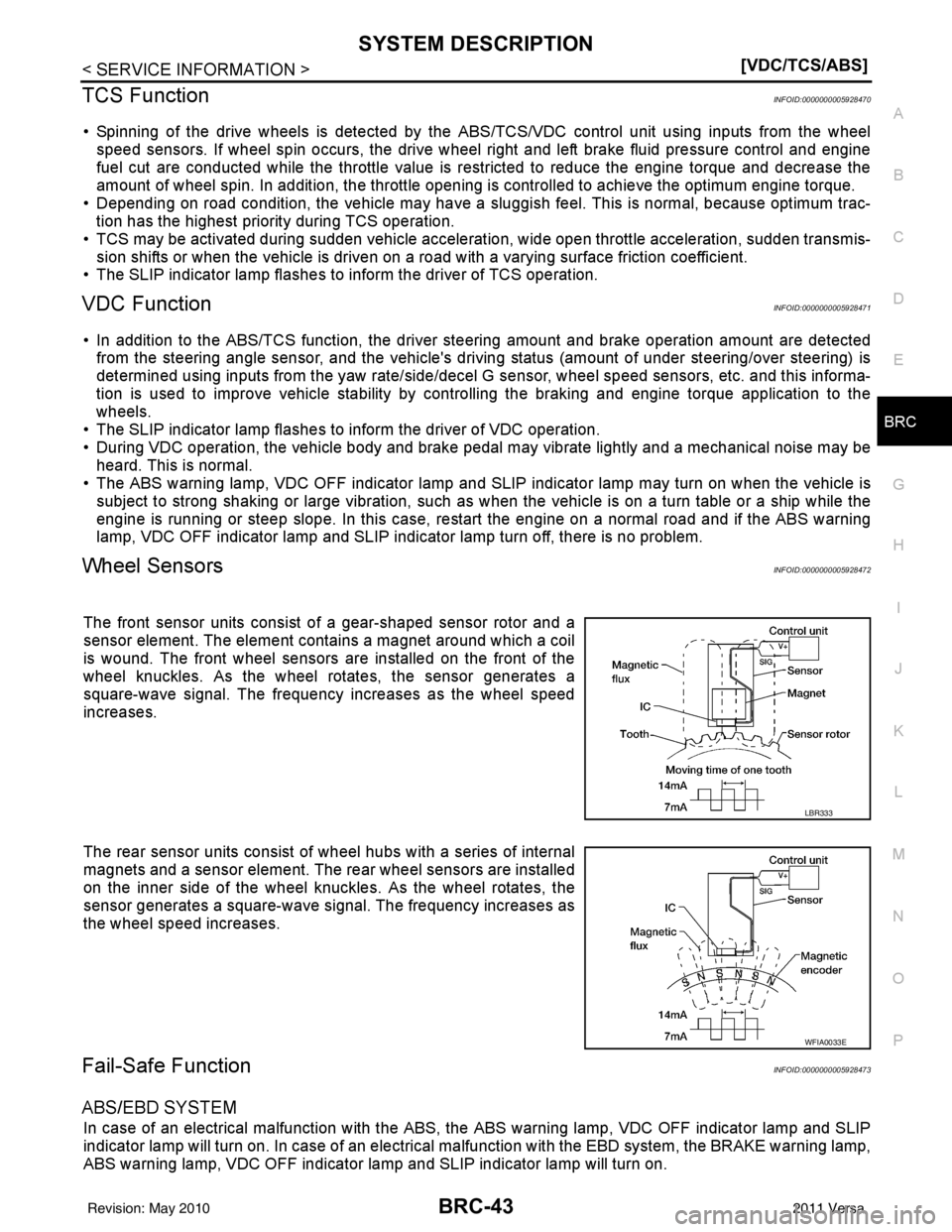 NISSAN LATIO 2011  Service Repair Manual SYSTEM DESCRIPTIONBRC-43
< SERVICE INFORMATION > [VDC/TCS/ABS]
C
D
E
G H
I
J
K L
M A
B
BRC
N
O P
TCS FunctionINFOID:0000000005928470
• Spinning of the drive wheels is detected by the ABS/TCS/VDC con