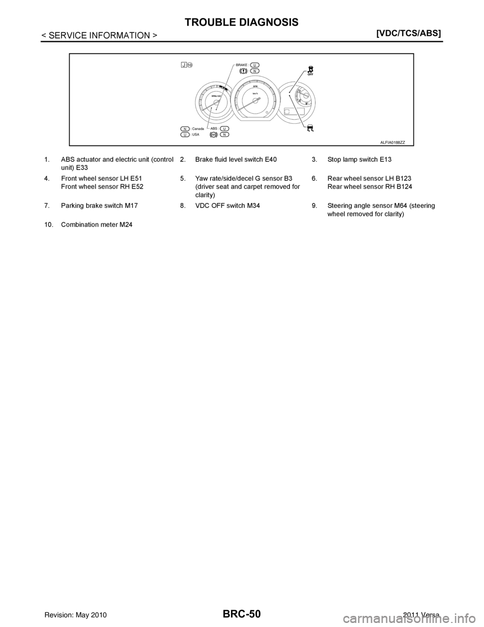 NISSAN LATIO 2011  Service Repair Manual BRC-50
< SERVICE INFORMATION >[VDC/TCS/ABS]
TROUBLE DIAGNOSIS
ALFIA0188ZZ
1. ABS actuator and electric unit (control 
unit) E33 2. Brake fluid level switch E40 3. Stop lamp switch E13
4. Front wheel s