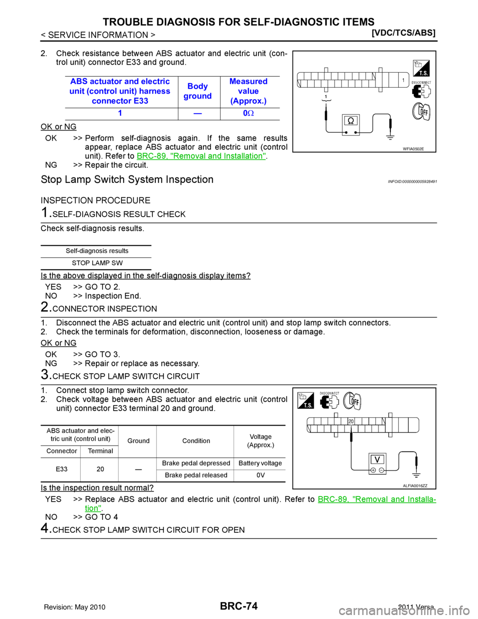 NISSAN LATIO 2011  Service Repair Manual BRC-74
< SERVICE INFORMATION >[VDC/TCS/ABS]
TROUBLE DIAGNOSIS FOR 
SELF-DIAGNOSTIC ITEMS
2. Check resistance between ABS actuator and electric unit (con-
trol unit) connector E33 and ground.
OK or NG
