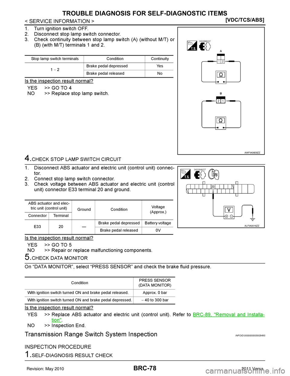 NISSAN LATIO 2011  Service Repair Manual BRC-78
< SERVICE INFORMATION >[VDC/TCS/ABS]
TROUBLE DIAGNOSIS FOR 
SELF-DIAGNOSTIC ITEMS
1. Turn ignition switch OFF.
2. Disconnect stop lamp switch connector.
3. Check continuity between stop lamp sw