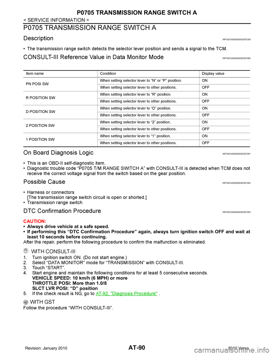 NISSAN LATIO 2010  Service Repair Manual AT-90
< SERVICE INFORMATION >
P0705 TRANSMISSION RANGE SWITCH A
P0705 TRANSMISSION RANGE SWITCH A
DescriptionINFOID:0000000005397259
• The transmission range switch detects the selector lever positi