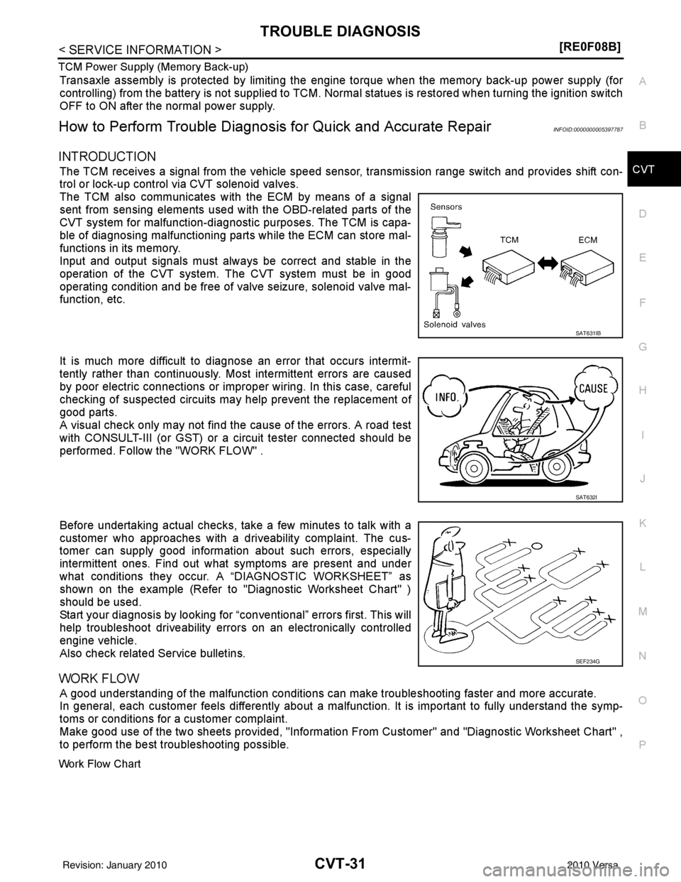 NISSAN LATIO 2010  Service Repair Manual TROUBLE DIAGNOSISCVT-31
< SERVICE INFORMATION > [RE0F08B]
D
E
F
G H
I
J
K L
M A
B
CVT
N
O P
TCM Power Supply (Memory Back-up)
Transaxle assembly is protected by limiting the engine torque when the mem