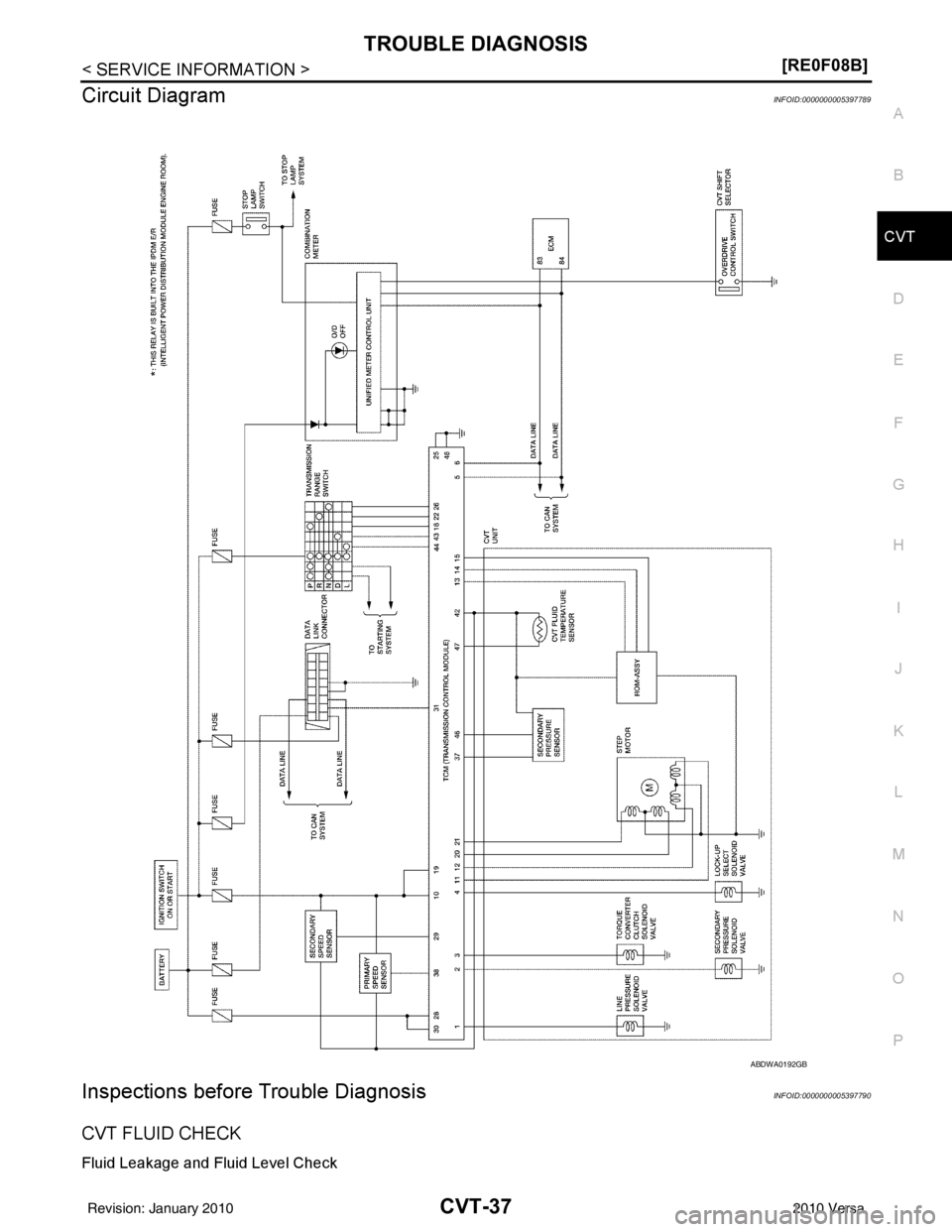 NISSAN LATIO 2010  Service Repair Manual TROUBLE DIAGNOSISCVT-37
< SERVICE INFORMATION > [RE0F08B]
D
E
F
G H
I
J
K L
M A
B
CVT
N
O P
Circuit DiagramINFOID:0000000005397789
Inspections before Trouble DiagnosisINFOID:0000000005397790
CVT FLUID