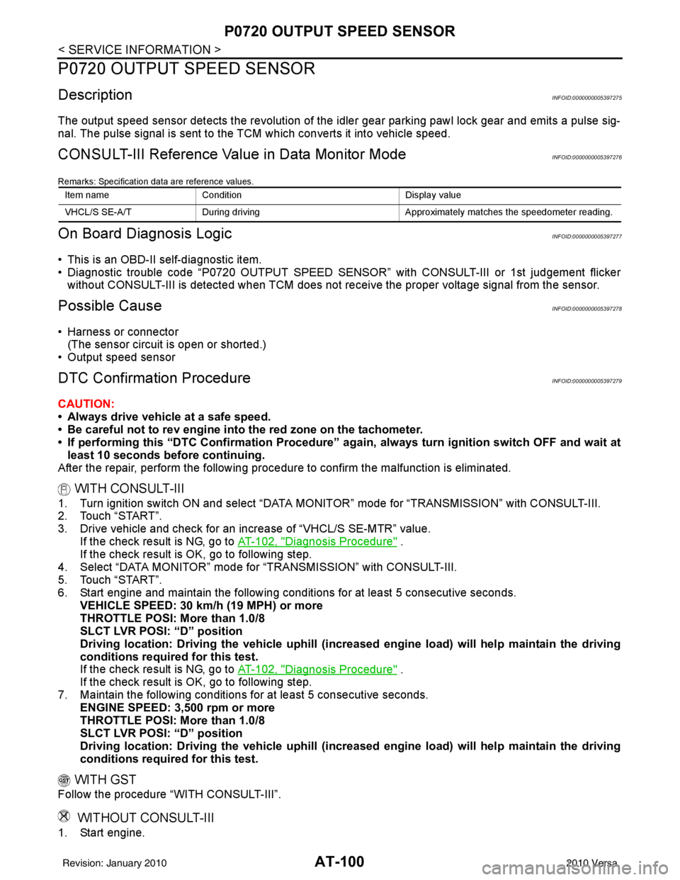 NISSAN LATIO 2010 Service Repair Manual AT-100
< SERVICE INFORMATION >
P0720 OUTPUT SPEED SENSOR
P0720 OUTPUT SPEED SENSOR
DescriptionINFOID:0000000005397275
The output speed sensor detects the revolution of the idler gear parking pawl lock NISSAN LATIO 2010 Service Repair Manual AT-100
< SERVICE INFORMATION >
P0720 OUTPUT SPEED SENSOR
P0720 OUTPUT SPEED SENSOR
DescriptionINFOID:0000000005397275
The output speed sensor detects the revolution of the idler gear parking pawl lock