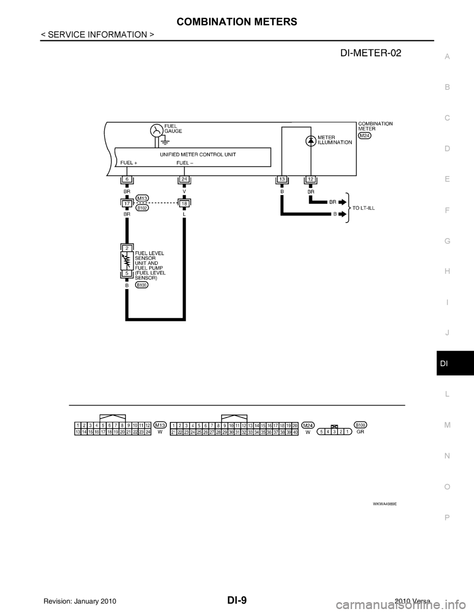 NISSAN LATIO 2010 Service Repair Manual COMBINATION METERSDI-9
< SERVICE INFORMATION >
C
DE
F
G H
I
J
L
M A
B
DI
N
O P
WKWA4989E
Revision: January 20102010 Versa NISSAN LATIO 2010 Service Repair Manual COMBINATION METERSDI-9
< SERVICE INFORMATION >
C
DE
F
G H
I
J
L
M A
B
DI
N
O P
WKWA4989E
Revision: January 20102010 Versa