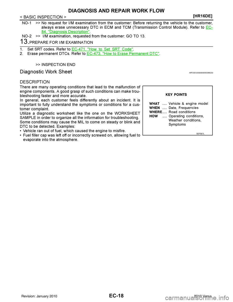 NISSAN LATIO 2010  Service Repair Manual EC-18
< BASIC INSPECTION >[HR16DE]
DIAGNOSIS AND REPAIR WORK FLOW
NO-1 >> No request for I/M examination from the custom
er: Before returning the vehicle to the customer,
always erase unnecessary DTC 