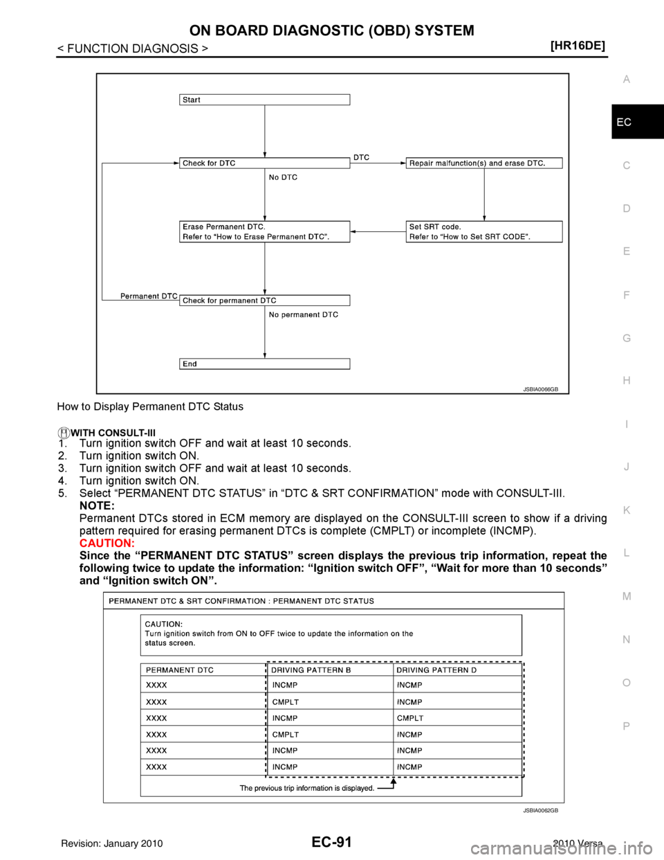 NISSAN LATIO 2010  Service Repair Manual ON BOARD DIAGNOSTIC (OBD) SYSTEMEC-91
< FUNCTION DIAGNOSIS > [HR16DE]
C
D
E
F
G H
I
J
K L
M A
EC
NP
O
How to Display Permanent DTC Status
WITH CONSULT-III
1. Turn ignition switch OFF and wait at least