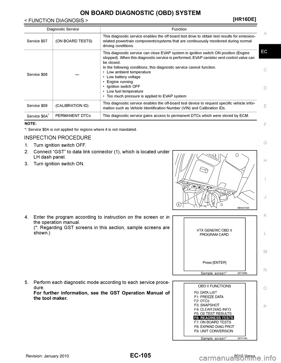 NISSAN LATIO 2010  Service Repair Manual ON BOARD DIAGNOSTIC (OBD) SYSTEMEC-105
< FUNCTION DIAGNOSIS > [HR16DE]
C
D
E
F
G H
I
J
K L
M A
EC
NP
O
NOTE:
*: Service $0A is not applied for regions where it is not mandated.
INSPECTION PROCEDURE
1.