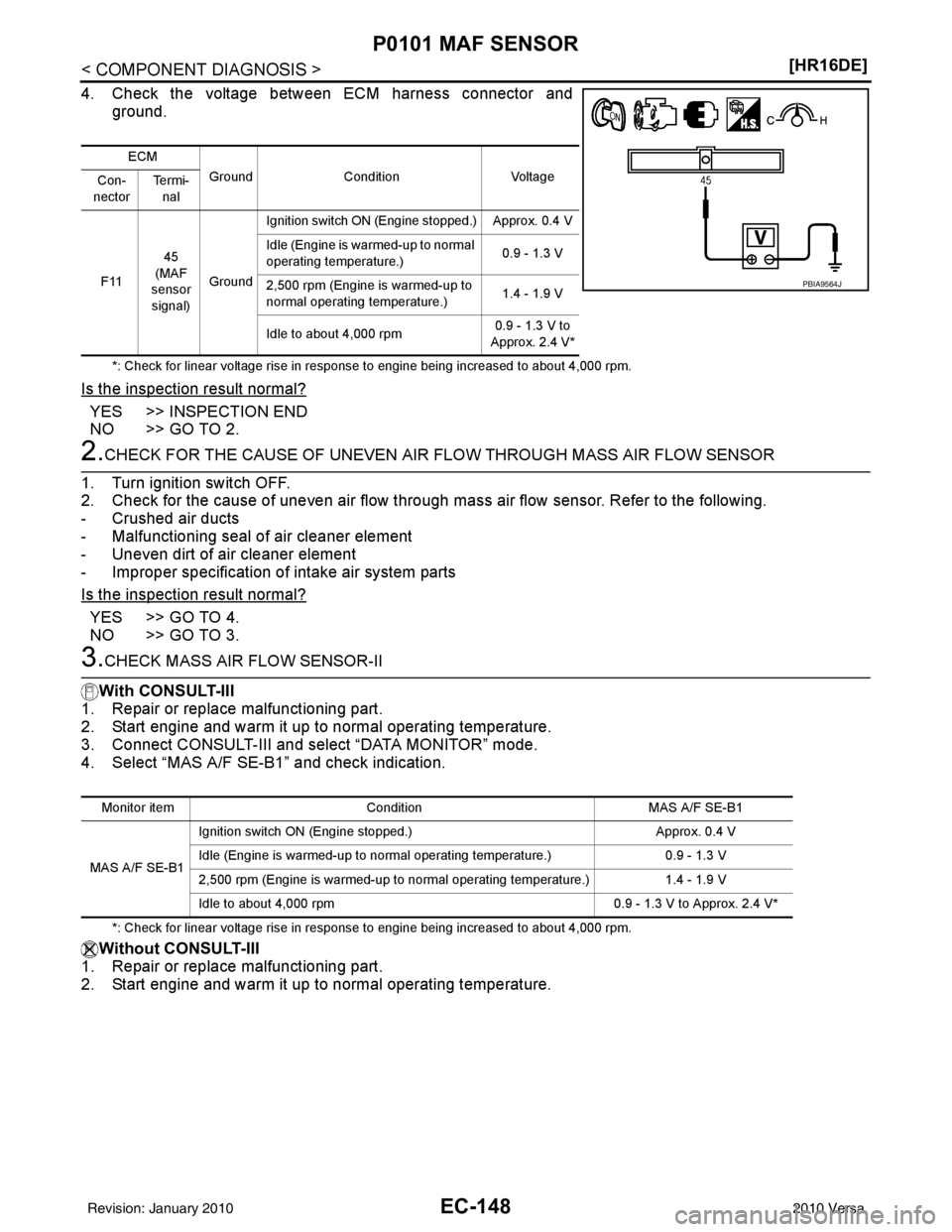 NISSAN LATIO 2010  Service Repair Manual EC-148
< COMPONENT DIAGNOSIS >[HR16DE]
P0101 MAF SENSOR
4. Check the voltage between ECM harness connector and
ground.
*: Check for linear voltage rise in response to engine being increased to about 4
