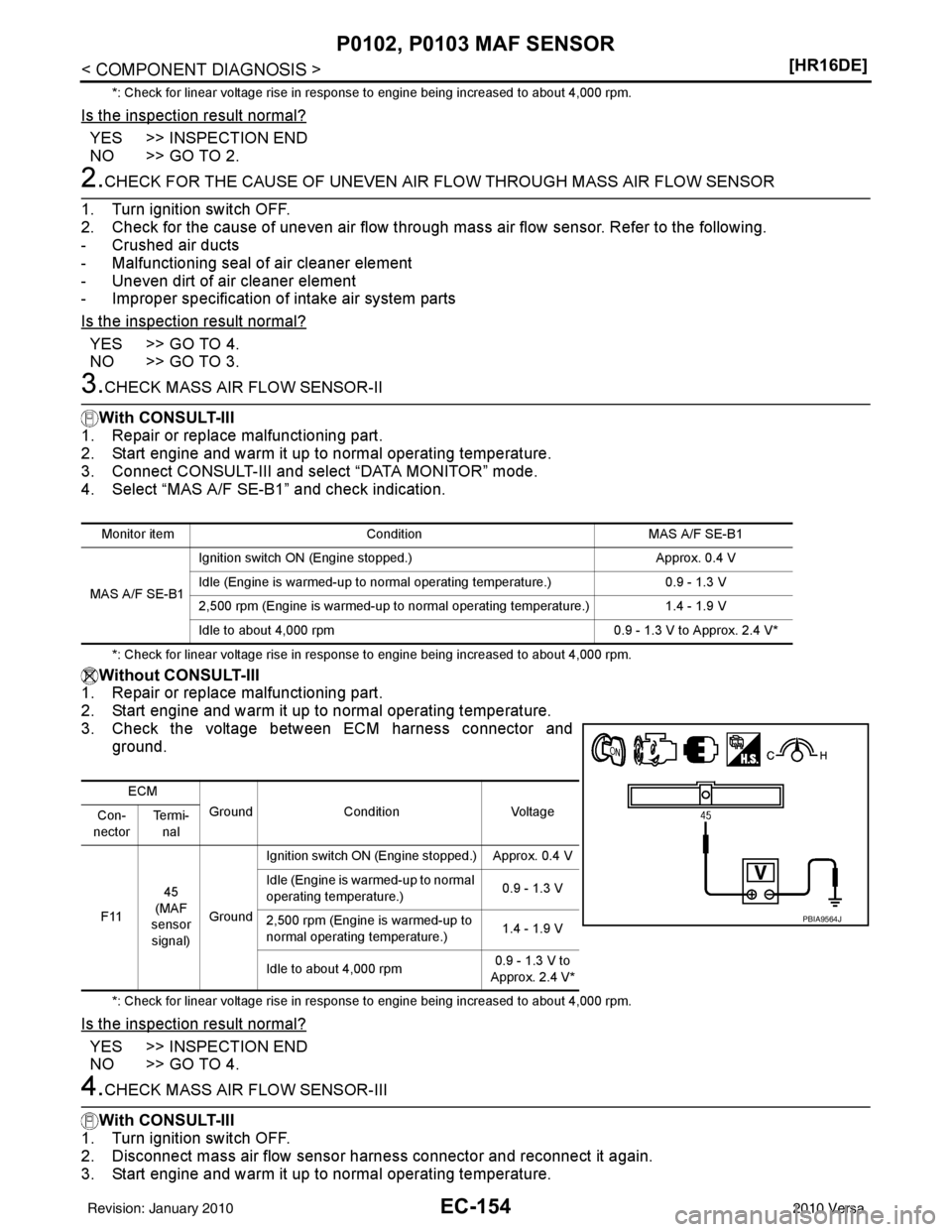 NISSAN LATIO 2010  Service Repair Manual EC-154
< COMPONENT DIAGNOSIS >[HR16DE]
P0102, P0103 MAF SENSOR
*: Check for linear voltage rise in response to engine being increased to about 4,000 rpm.
Is the inspection result normal?
YES >> INSPEC