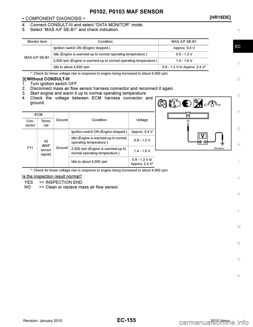NISSAN LATIO 2010  Service Repair Manual P0102, P0103 MAF SENSOREC-155
< COMPONENT DIAGNOSIS > [HR16DE]
C
D
E
F
G H
I
J
K L
M A
EC
NP
O
4. Connect CONSULT-III and select “DATA MONITOR” mode.
5. Select “MAS A/F SE-B1” and check indica