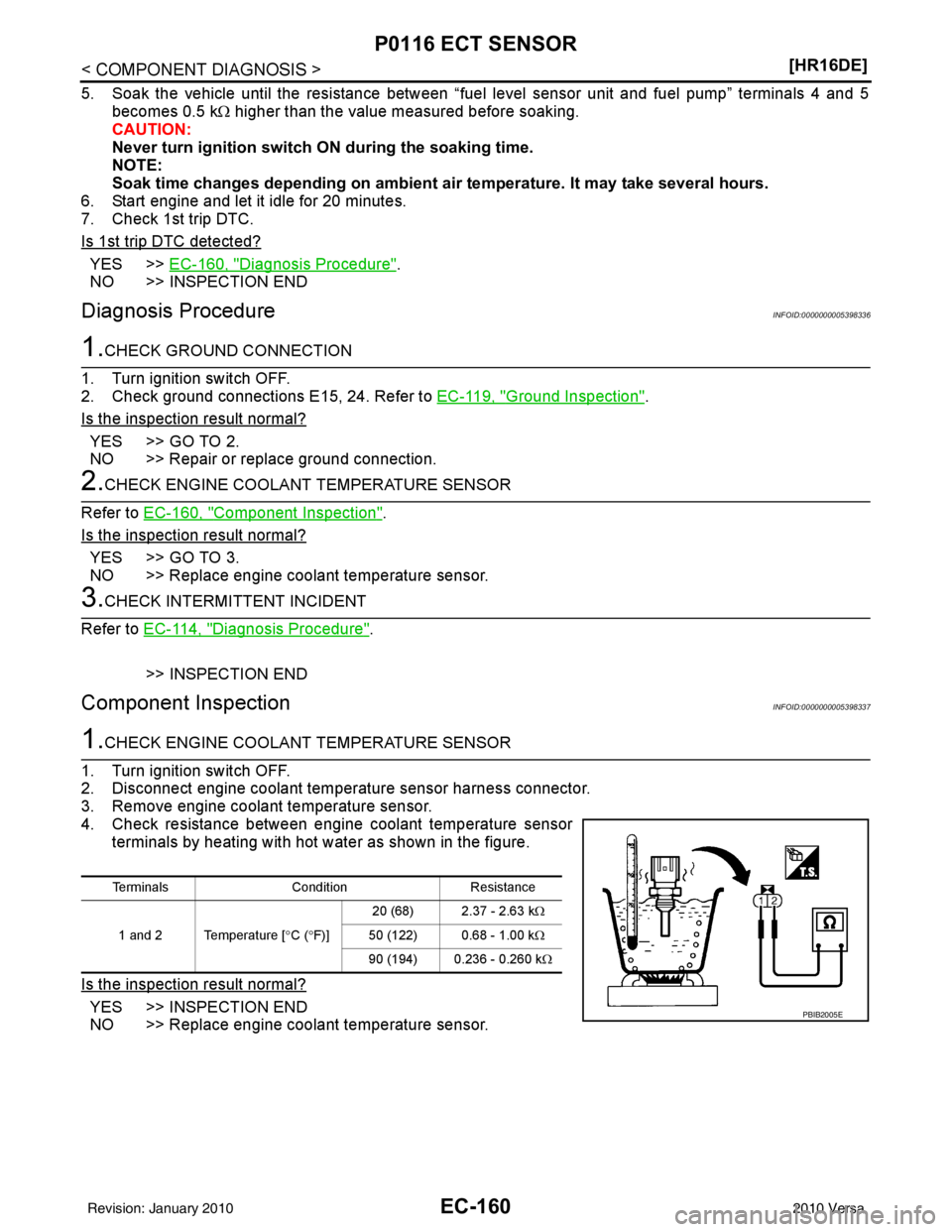 NISSAN LATIO 2010  Service Repair Manual EC-160
< COMPONENT DIAGNOSIS >[HR16DE]
P0116 ECT SENSOR
5. Soak the vehicle until the resistance between “fuel level sensor unit and fuel pump” terminals 4 and 5
becomes 0.5 k Ω higher than the 