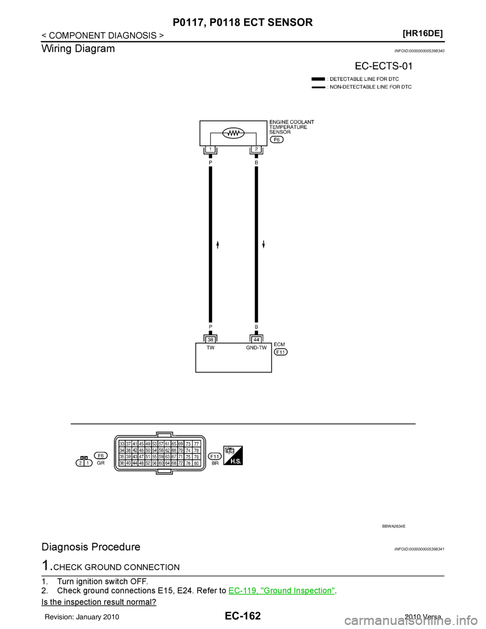 NISSAN LATIO 2010  Service Repair Manual EC-162
< COMPONENT DIAGNOSIS >[HR16DE]
P0117, P0118 ECT SENSOR
Wiring Diagram
INFOID:0000000005398340
Diagnosis ProcedureINFOID:0000000005398341
1.CHECK GROUND CONNECTION
1. Turn ignition switch OFF.
