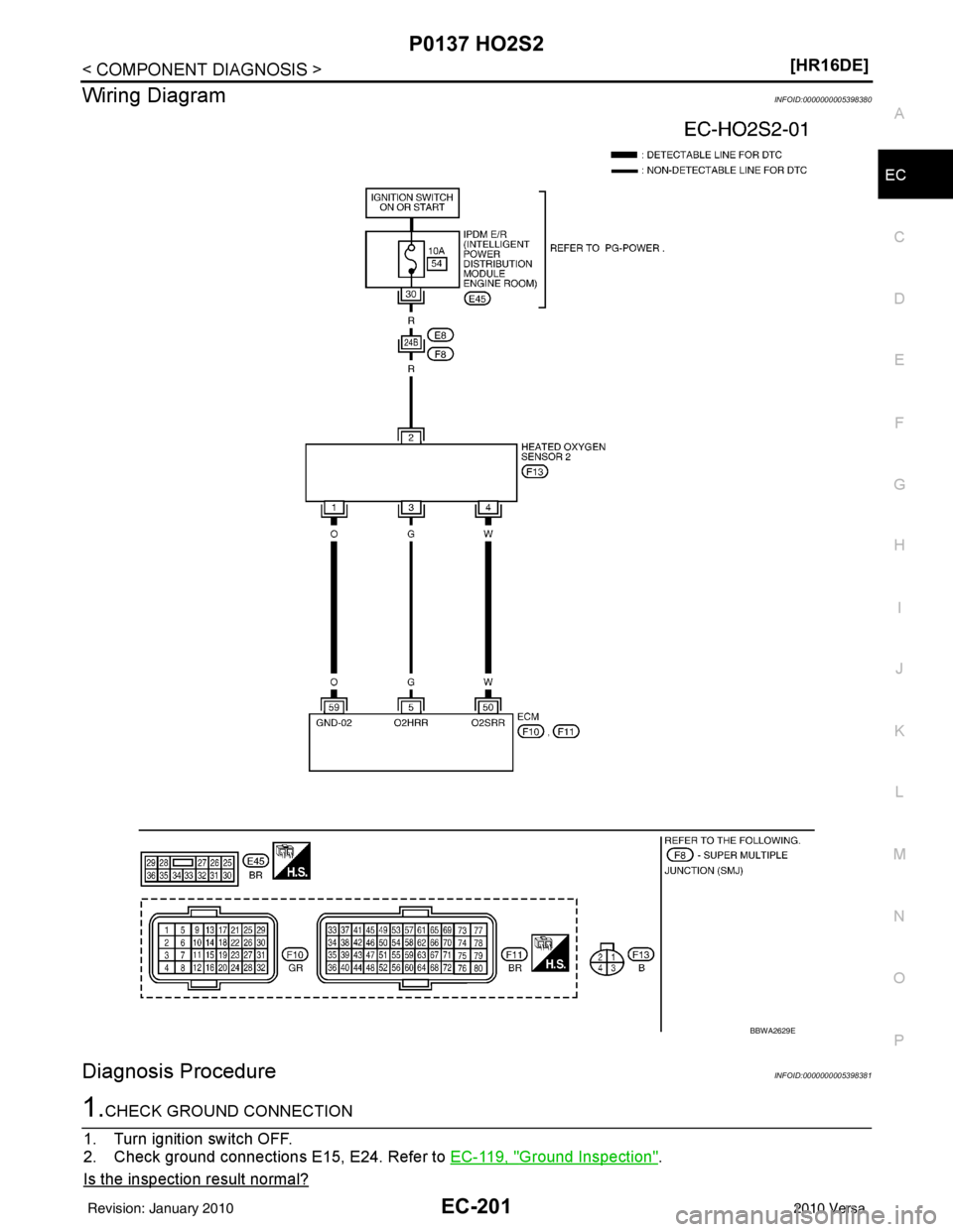 NISSAN LATIO 2010  Service Repair Manual P0137 HO2S2EC-201
< COMPONENT DIAGNOSIS > [HR16DE]
C
D
E
F
G H
I
J
K L
M A
EC
NP
O
Wiring DiagramINFOID:0000000005398380
Diagnosis ProcedureINFOID:0000000005398381
1.CHECK GROUND CONNECTION
1. Turn ig
