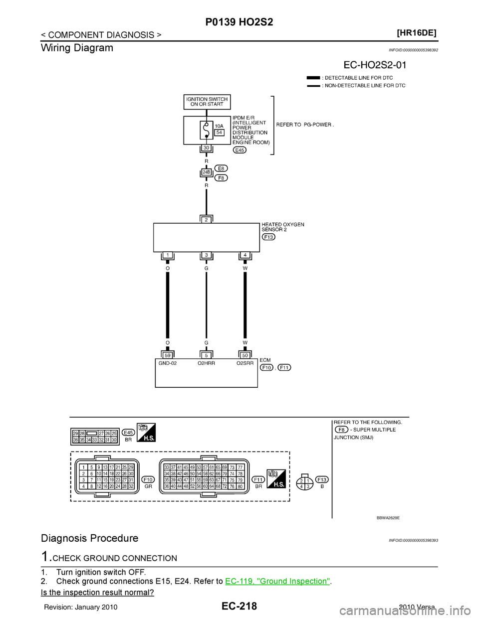 NISSAN LATIO 2010  Service Repair Manual EC-218
< COMPONENT DIAGNOSIS >[HR16DE]
P0139 HO2S2
Wiring Diagram
INFOID:0000000005398392
Diagnosis ProcedureINFOID:0000000005398393
1.CHECK GROUND CONNECTION
1. Turn ignition switch OFF.
2. Check gro