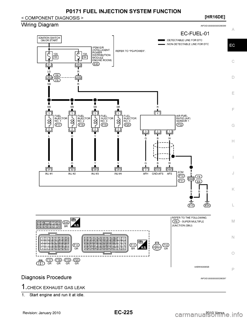 NISSAN LATIO 2010  Service Repair Manual P0171 FUEL INJECTION SYSTEM FUNCTIONEC-225
< COMPONENT DIAGNOSIS > [HR16DE]
C
D
E
F
G H
I
J
K L
M A
EC
NP
O
Wiring DiagramINFOID:0000000005398396
Diagnosis ProcedureINFOID:0000000005398397
1.CHECK EXH