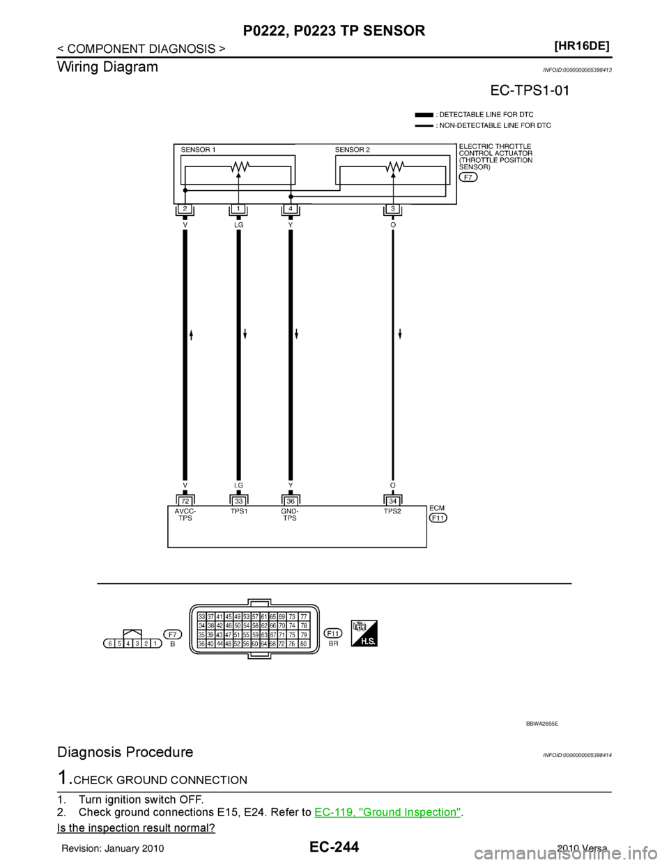 NISSAN LATIO 2010  Service Repair Manual EC-244
< COMPONENT DIAGNOSIS >[HR16DE]
P0222, P0223 TP SENSOR
Wiring Diagram
INFOID:0000000005398413
Diagnosis ProcedureINFOID:0000000005398414
1.CHECK GROUND CONNECTION
1. Turn ignition switch OFF.
2