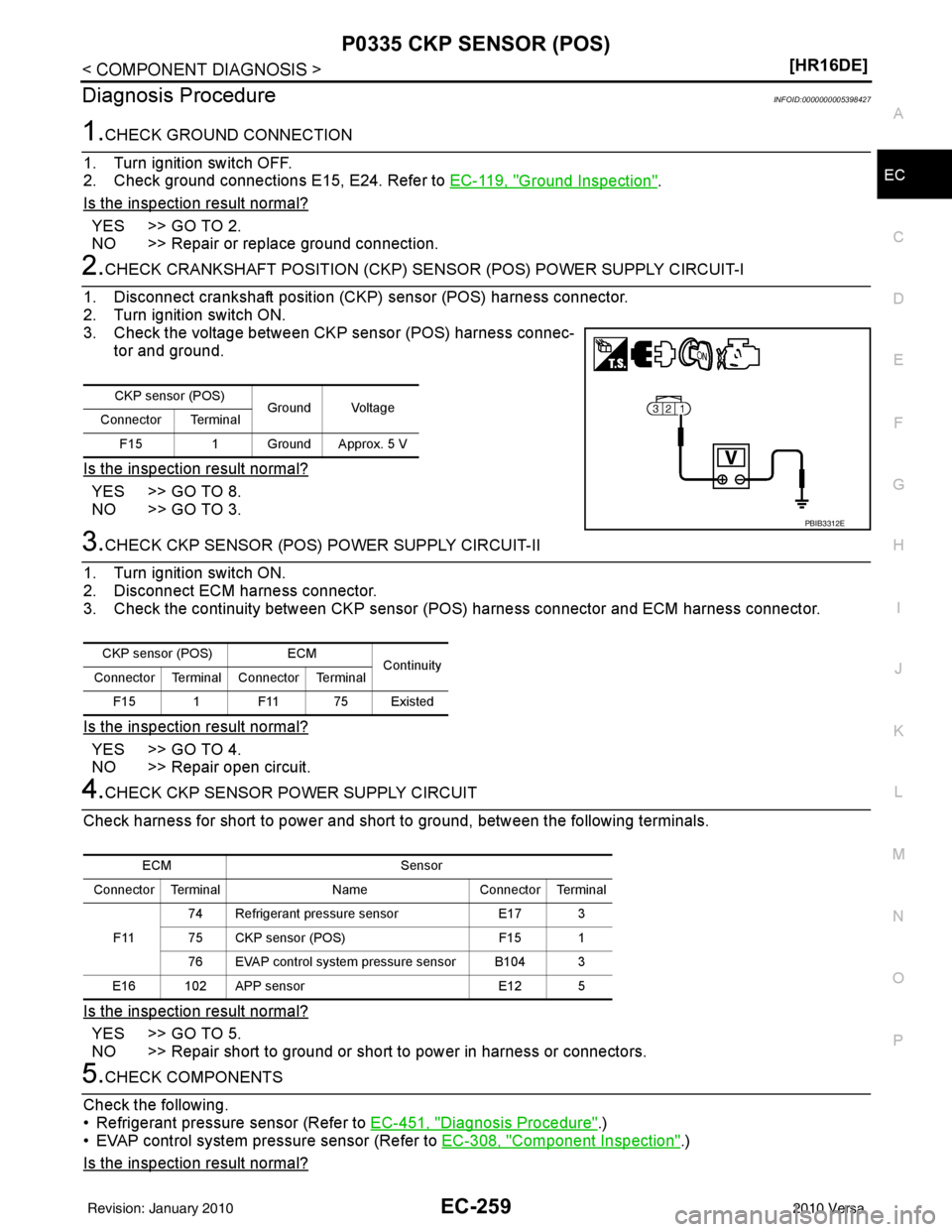 NISSAN LATIO 2010  Service Repair Manual P0335 CKP SENSOR (POS)EC-259
< COMPONENT DIAGNOSIS > [HR16DE]
C
D
E
F
G H
I
J
K L
M A
EC
NP
O
Diagnosis ProcedureINFOID:0000000005398427
1.CHECK GROUND CONNECTION
1. Turn ignition switch OFF.
2. Check