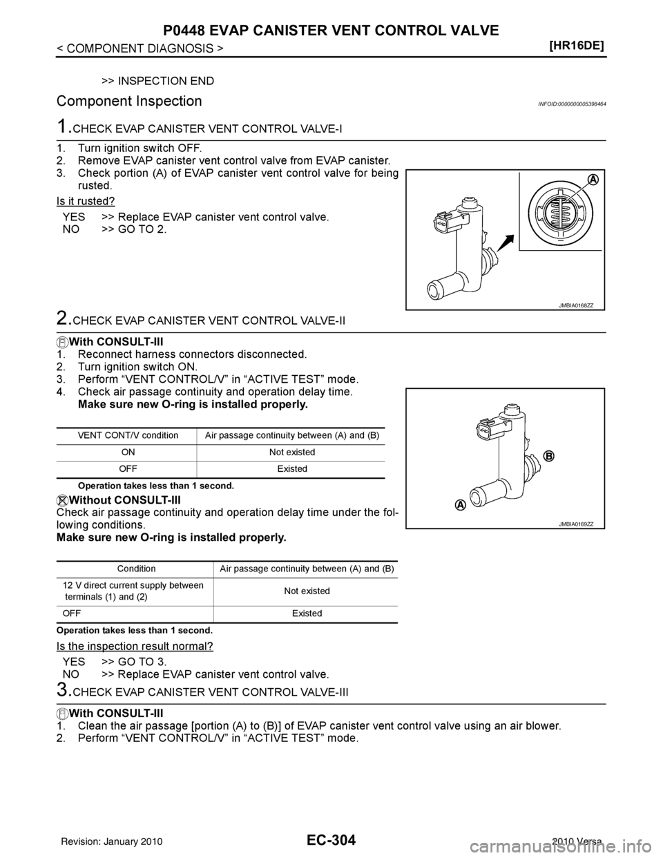 NISSAN LATIO 2010  Service Repair Manual EC-304
< COMPONENT DIAGNOSIS >[HR16DE]
P0448 EVAP CANISTER VENT CONTROL VALVE
>> INSPECTION END
Component InspectionINFOID:0000000005398464
1.CHECK EVAP CANISTER VENT CONTROL VALVE-I
1. Turn ignition 