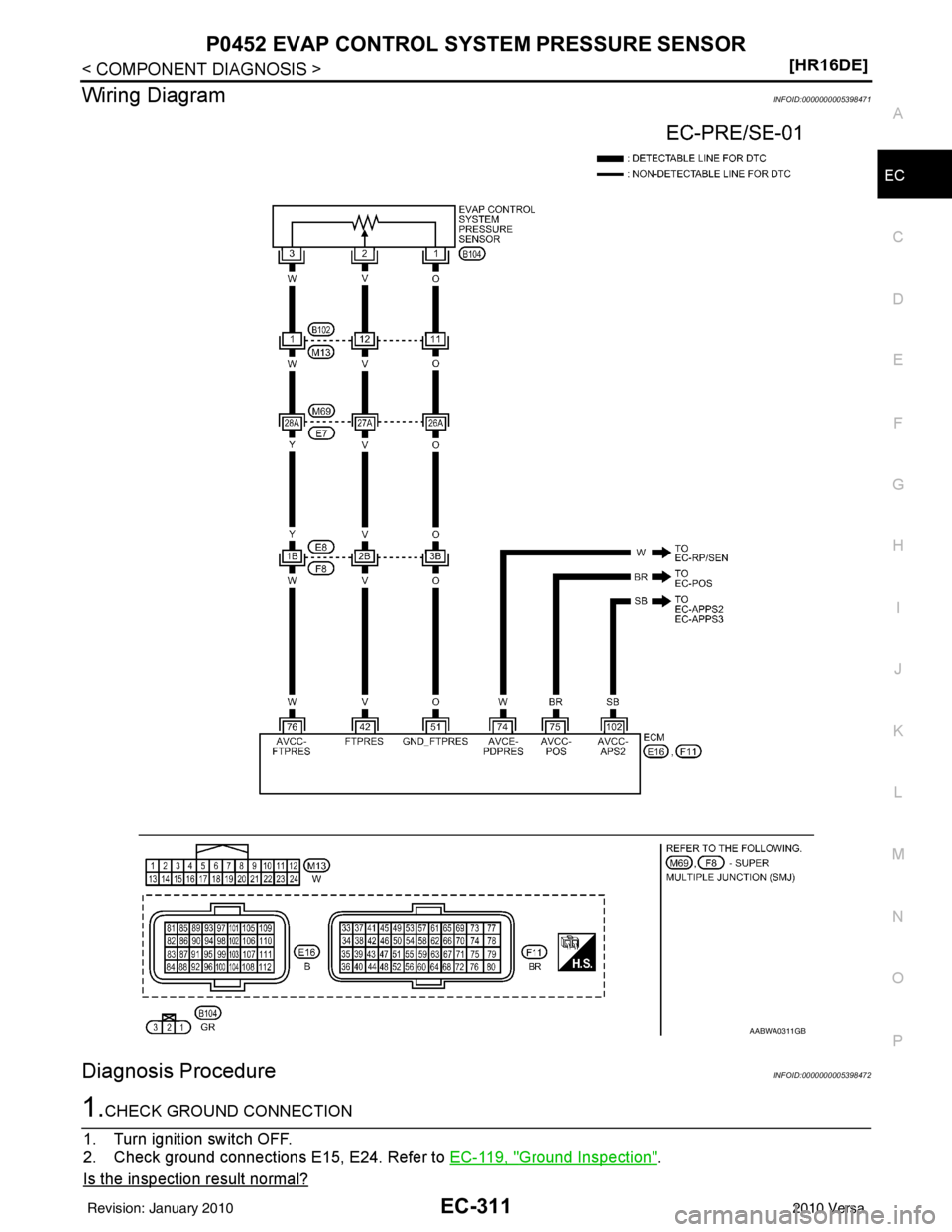 NISSAN LATIO 2010  Service Repair Manual P0452 EVAP CONTROL SYSTEM PRESSURE SENSOREC-311
< COMPONENT DIAGNOSIS > [HR16DE]
C
D
E
F
G H
I
J
K L
M A
EC
NP
O
Wiring DiagramINFOID:0000000005398471
Diagnosis ProcedureINFOID:0000000005398472
1.CHEC