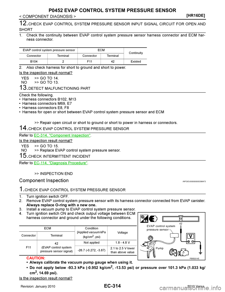 NISSAN LATIO 2010  Service Repair Manual EC-314
< COMPONENT DIAGNOSIS >[HR16DE]
P0452 EVAP CONTROL SYSTEM PRESSURE SENSOR
12.CHECK EVAP CONTROL SYSTEM PRESSURE SEN
SOR INPUT SIGNAL CIRCUIT FOR OPEN AND
SHORT
1. Check the continuity between E