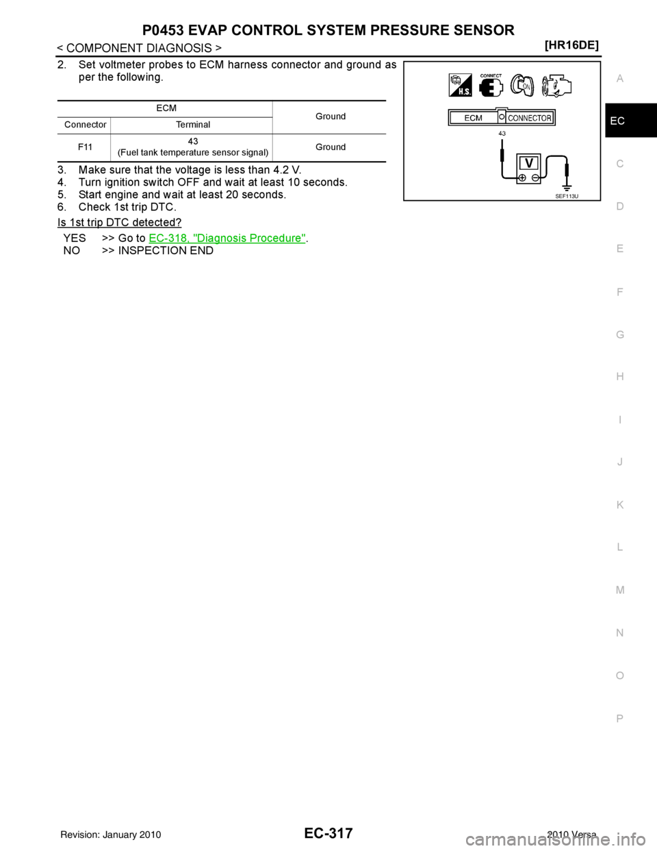 NISSAN LATIO 2010  Service Repair Manual P0453 EVAP CONTROL SYSTEM PRESSURE SENSOREC-317
< COMPONENT DIAGNOSIS > [HR16DE]
C
D
E
F
G H
I
J
K L
M A
EC
NP
O
2. Set voltmeter probes to ECM harness connector and ground as
per the following.
3. Ma