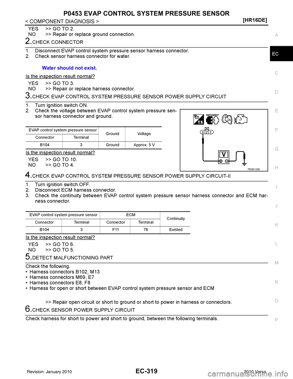 NISSAN LATIO 2010  Service Repair Manual P0453 EVAP CONTROL SYSTEM PRESSURE SENSOREC-319
< COMPONENT DIAGNOSIS > [HR16DE]
C
D
E
F
G H
I
J
K L
M A
EC
NP
O
YES >> GO TO 2.
NO >> Repair or replace ground connection.
2.CHECK CONNECTOR
1. Disconn