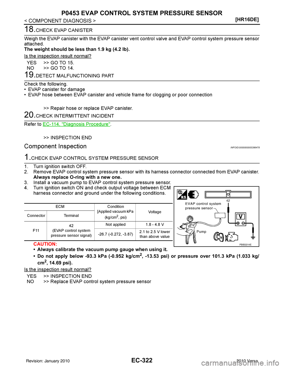 NISSAN LATIO 2010  Service Repair Manual EC-322
< COMPONENT DIAGNOSIS >[HR16DE]
P0453 EVAP CONTROL SYSTEM PRESSURE SENSOR
18.CHECK EVAP CANISTER
Weigh the EVAP canister with the EVAP canister vent control valve and EVAP control system pressu