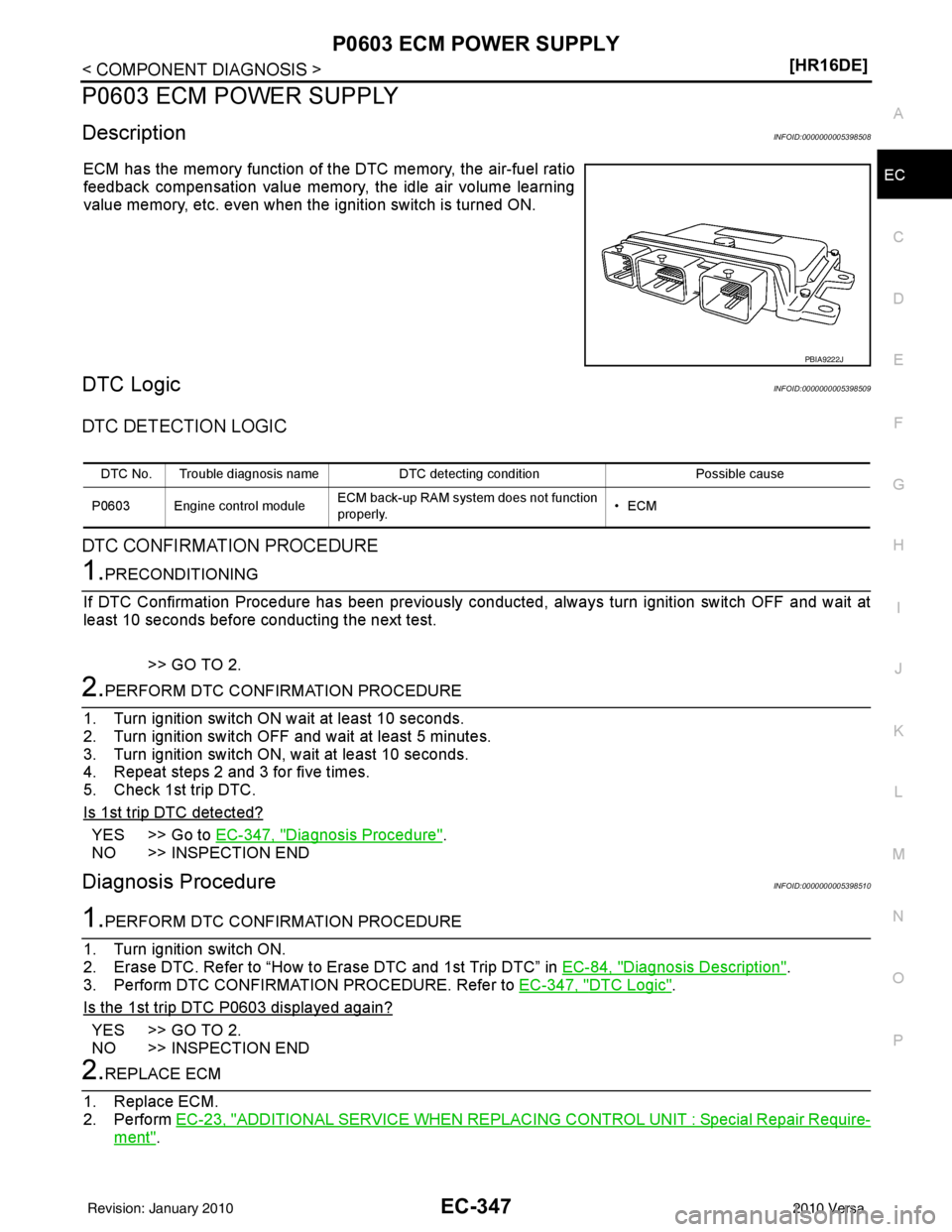 NISSAN LATIO 2010  Service Repair Manual P0603 ECM POWER SUPPLYEC-347
< COMPONENT DIAGNOSIS > [HR16DE]
C
D
E
F
G H
I
J
K L
M A
EC
NP
O
P0603 ECM POWER SUPPLY
DescriptionINFOID:0000000005398508
ECM has the memory function of the DTC memory, t