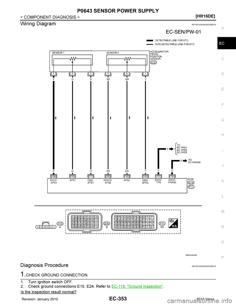 NISSAN LATIO 2010  Service Repair Manual P0643 SENSOR POWER SUPPLYEC-353
< COMPONENT DIAGNOSIS > [HR16DE]
C
D
E
F
G H
I
J
K L
M A
EC
NP
O
Wiring DiagramINFOID:0000000005398518
Diagnosis ProcedureINFOID:0000000005398519
1.CHECK GROUND CONNECT