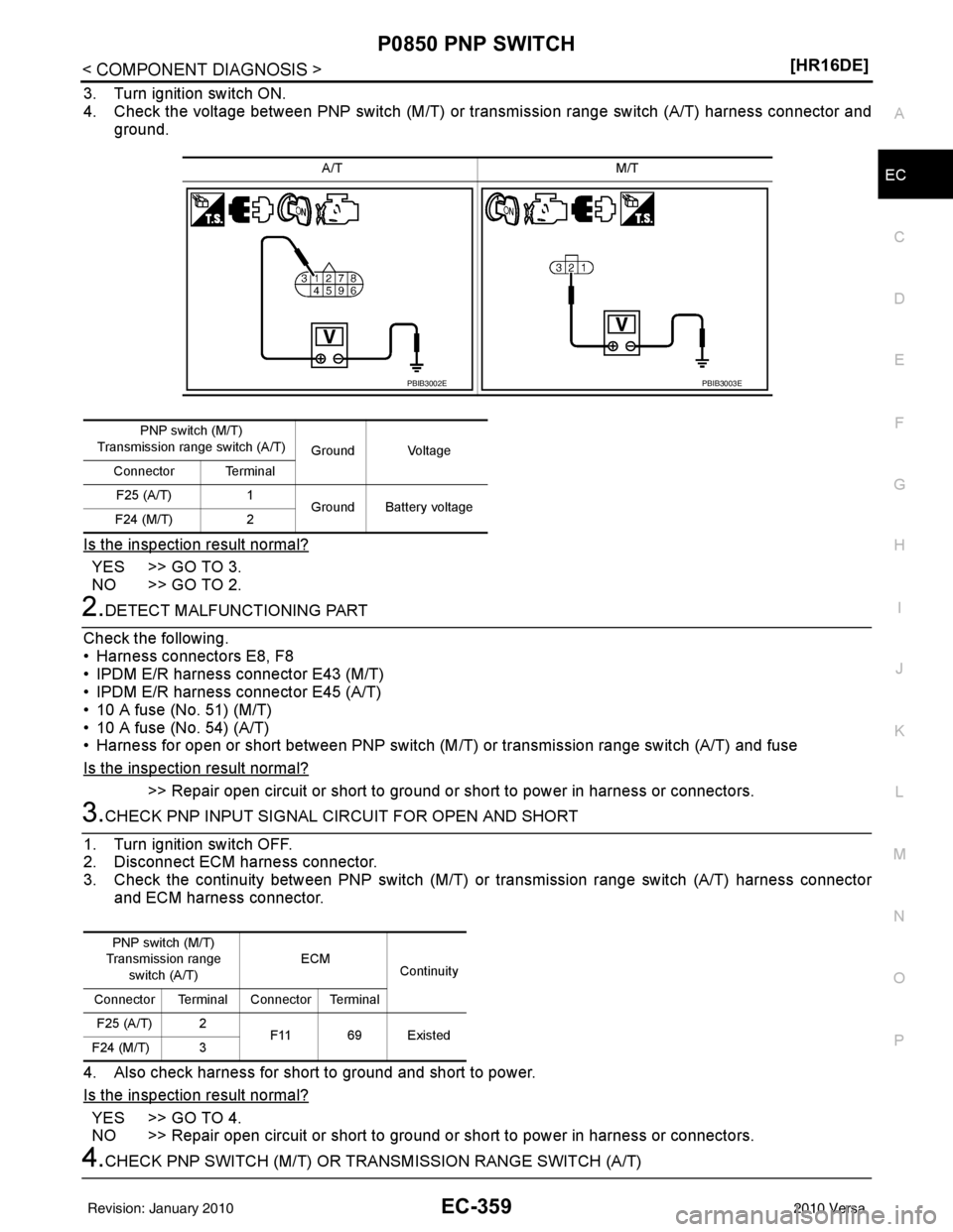 NISSAN LATIO 2010  Service Repair Manual P0850 PNP SWITCHEC-359
< COMPONENT DIAGNOSIS > [HR16DE]
C
D
E
F
G H
I
J
K L
M A
EC
NP
O
3. Turn ignition switch ON.
4. Check the voltage between PNP switch (M/T) or transmission range switch (A/T) har