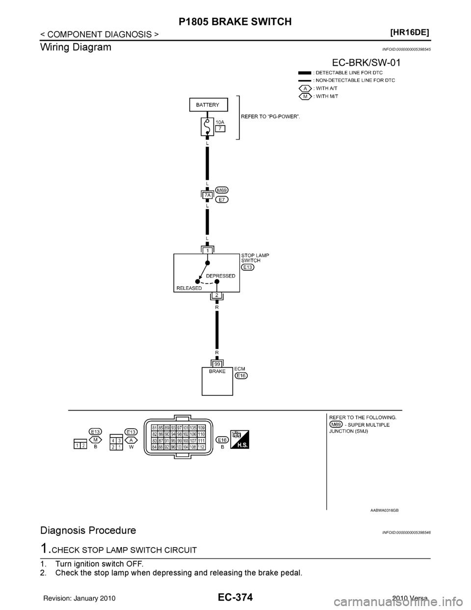 NISSAN LATIO 2010  Service Repair Manual EC-374
< COMPONENT DIAGNOSIS >[HR16DE]
P1805 BRAKE SWITCH
Wiring Diagram
INFOID:0000000005398545
Diagnosis ProcedureINFOID:0000000005398546
1.CHECK STOP LAMP SWITCH CIRCUIT
1. Turn ignition switch OFF