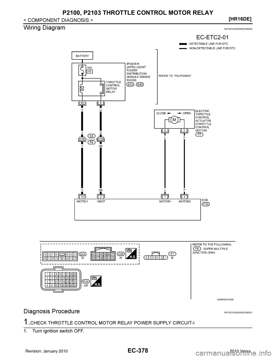 NISSAN LATIO 2010  Service Repair Manual EC-378
< COMPONENT DIAGNOSIS >[HR16DE]
P2100, P2103 THROTTLE 
CONTROL MOTOR RELAY
Wiring Diagram
INFOID:0000000005398550
Diagnosis ProcedureINFOID:0000000005398551
1.CHECK THROTTLE CONTROL MOTOR  RELA