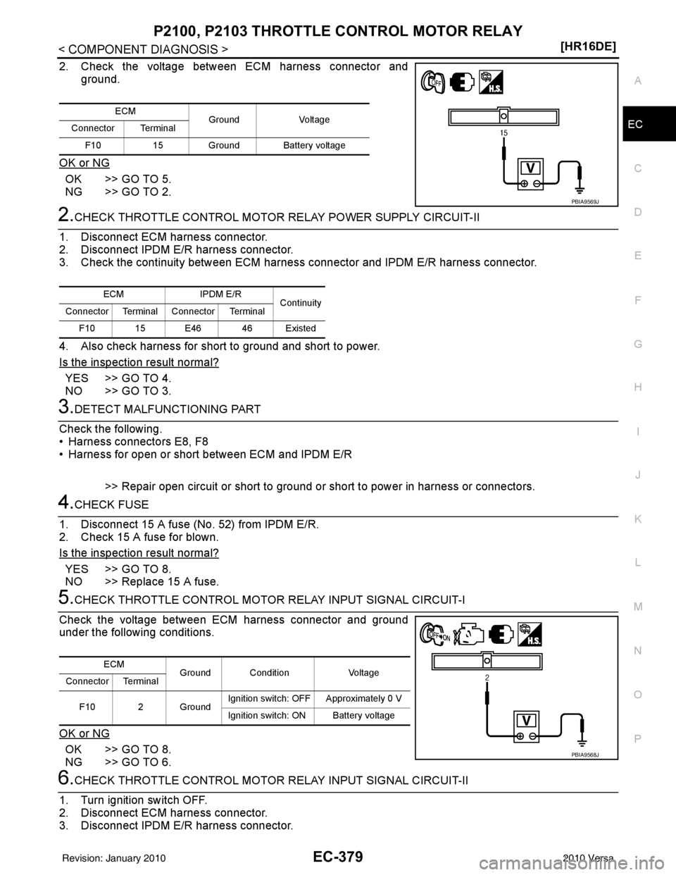 NISSAN LATIO 2010  Service Repair Manual P2100, P2103 THROTTLE CONTROL MOTOR RELAYEC-379
< COMPONENT DIAGNOSIS > [HR16DE]
C
D
E
F
G H
I
J
K L
M A
EC
NP
O
2. Check the voltage between ECM harness connector and
ground.
OK or NG
OK >> GO TO 5.
