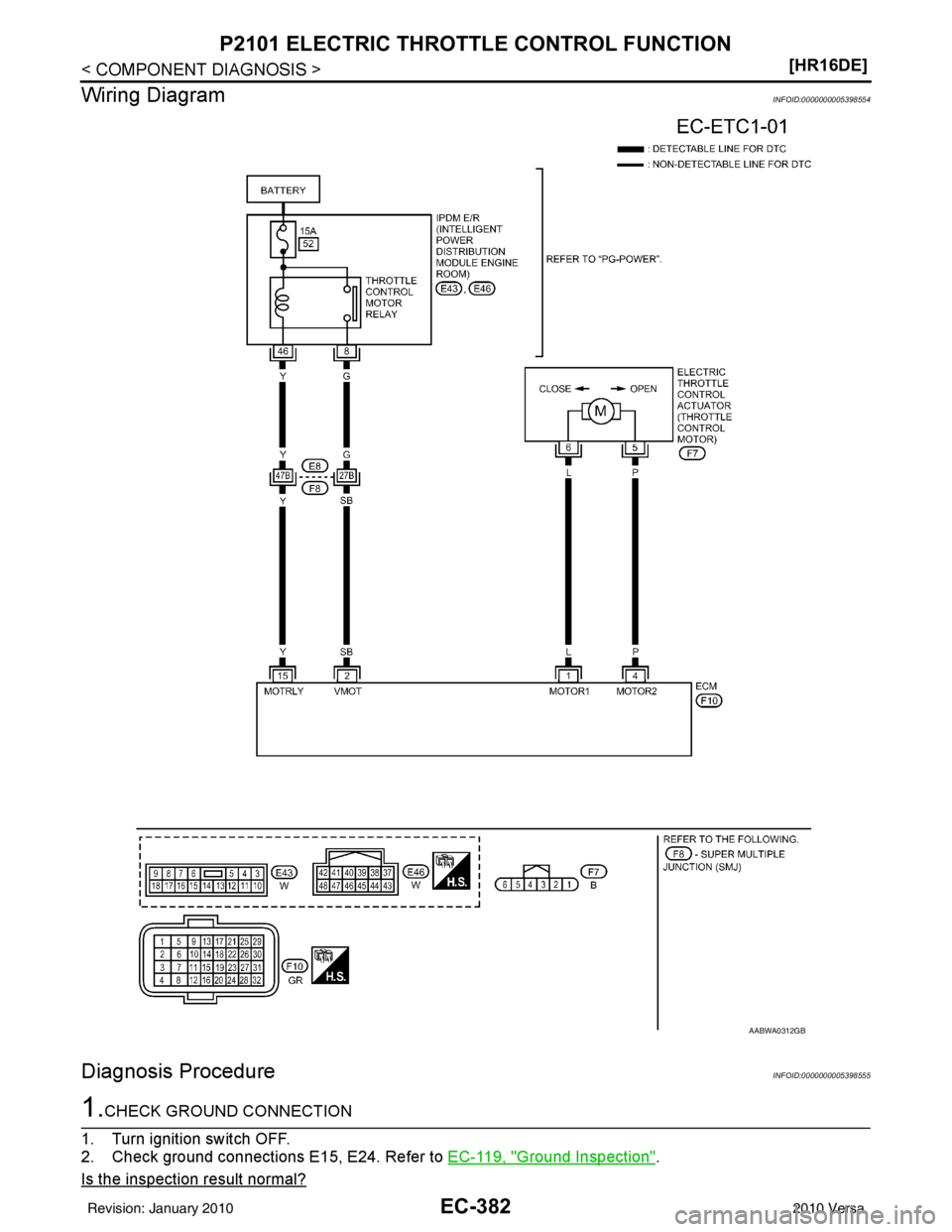 NISSAN LATIO 2010  Service Repair Manual EC-382
< COMPONENT DIAGNOSIS >[HR16DE]
P2101 ELECTRIC THROTTLE CONTROL FUNCTION
Wiring Diagram
INFOID:0000000005398554
Diagnosis ProcedureINFOID:0000000005398555
1.CHECK GROUND CONNECTION
1. Turn igni