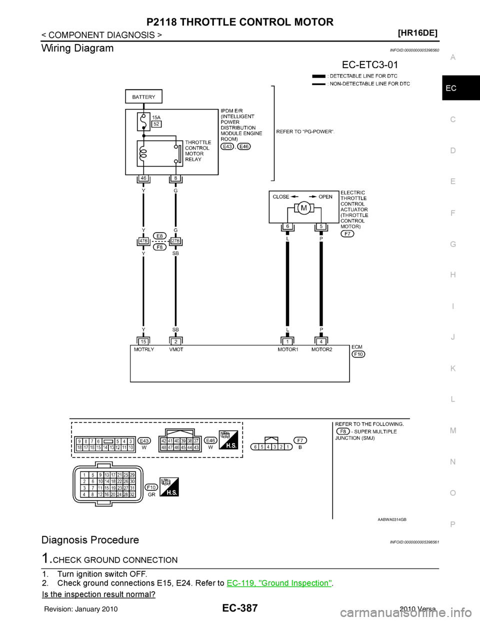 NISSAN LATIO 2010  Service Repair Manual P2118 THROTTLE CONTROL MOTOREC-387
< COMPONENT DIAGNOSIS > [HR16DE]
C
D
E
F
G H
I
J
K L
M A
EC
NP
O
Wiring DiagramINFOID:0000000005398560
Diagnosis ProcedureINFOID:0000000005398561
1.CHECK GROUND CONN