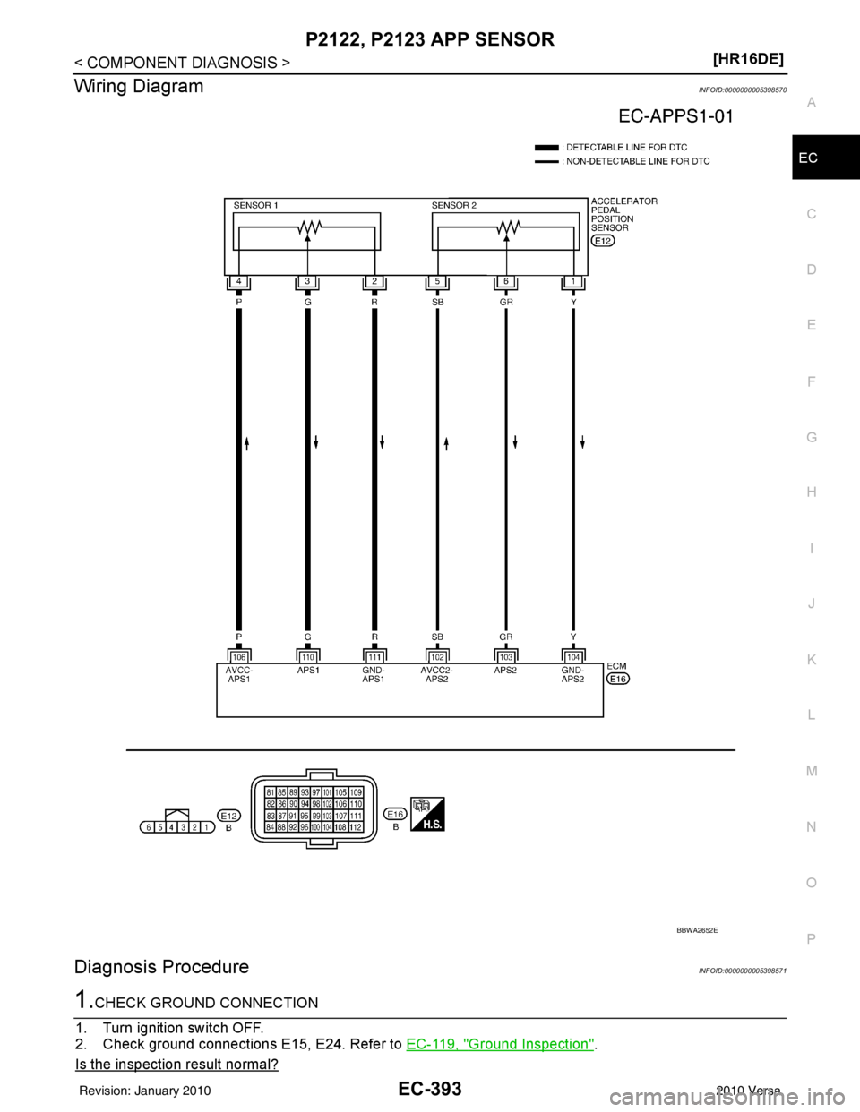 NISSAN LATIO 2010  Service Repair Manual P2122, P2123 APP SENSOREC-393
< COMPONENT DIAGNOSIS > [HR16DE]
C
D
E
F
G H
I
J
K L
M A
EC
NP
O
Wiring DiagramINFOID:0000000005398570
Diagnosis ProcedureINFOID:0000000005398571
1.CHECK GROUND CONNECTIO