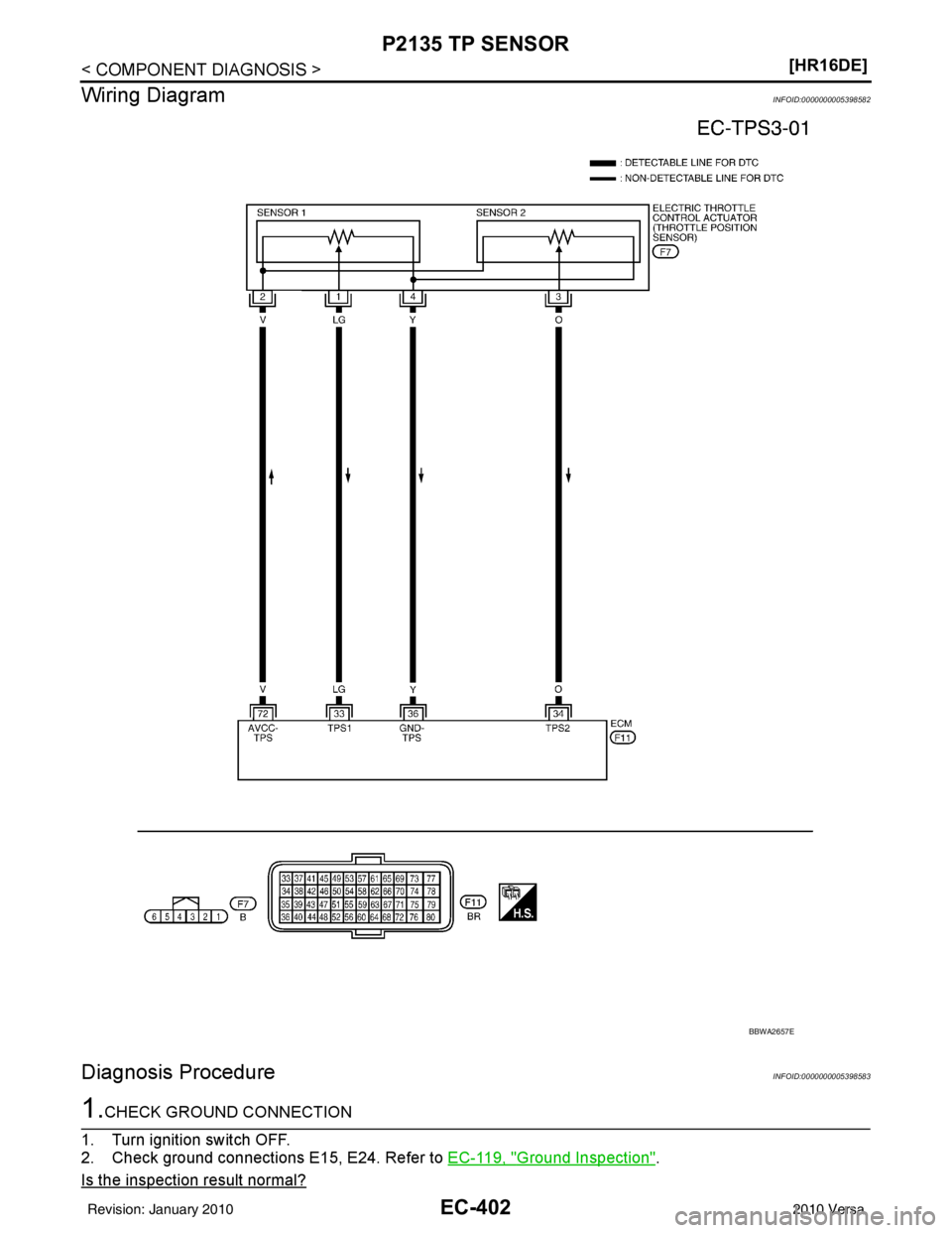 NISSAN LATIO 2010  Service Repair Manual EC-402
< COMPONENT DIAGNOSIS >[HR16DE]
P2135 TP SENSOR
Wiring Diagram
INFOID:0000000005398582
Diagnosis ProcedureINFOID:0000000005398583
1.CHECK GROUND CONNECTION
1. Turn ignition switch OFF.
2. Check