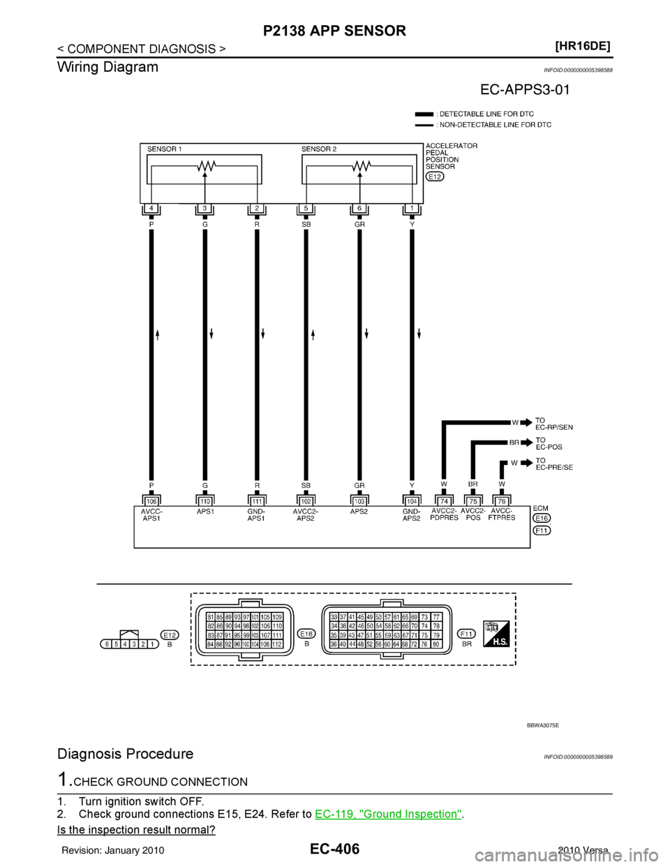 NISSAN LATIO 2010  Service Repair Manual EC-406
< COMPONENT DIAGNOSIS >[HR16DE]
P2138 APP SENSOR
Wiring Diagram
INFOID:0000000005398588
Diagnosis ProcedureINFOID:0000000005398589
1.CHECK GROUND CONNECTION
1. Turn ignition switch OFF.
2. Chec