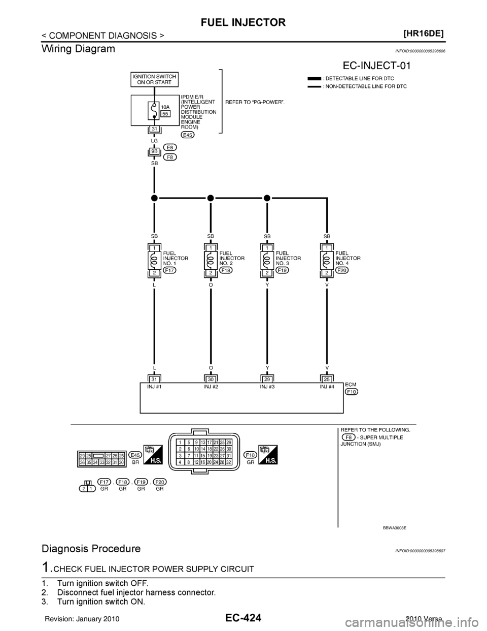 NISSAN LATIO 2010  Service Repair Manual EC-424
< COMPONENT DIAGNOSIS >[HR16DE]
FUEL INJECTOR
Wiring Diagram
INFOID:0000000005398606
Diagnosis ProcedureINFOID:0000000005398607
1.CHECK FUEL INJECTOR POWER SUPPLY CIRCUIT
1. Turn ignition switc