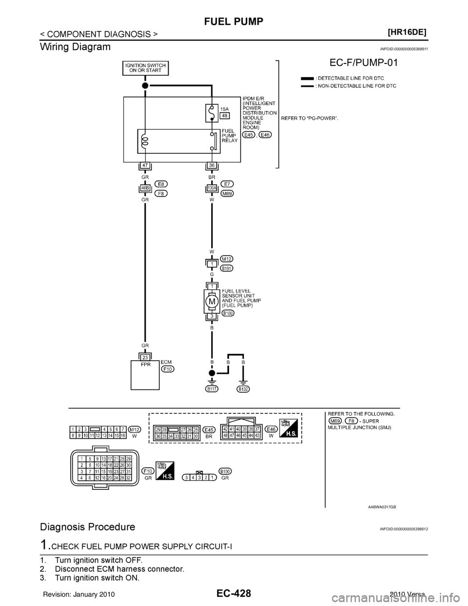 NISSAN LATIO 2010  Service Repair Manual EC-428
< COMPONENT DIAGNOSIS >[HR16DE]
FUEL PUMP
Wiring Diagram
INFOID:0000000005398611
Diagnosis ProcedureINFOID:0000000005398612
1.CHECK FUEL PUMP POWER SUPPLY CIRCUIT-I
1. Turn ignition switch OFF.