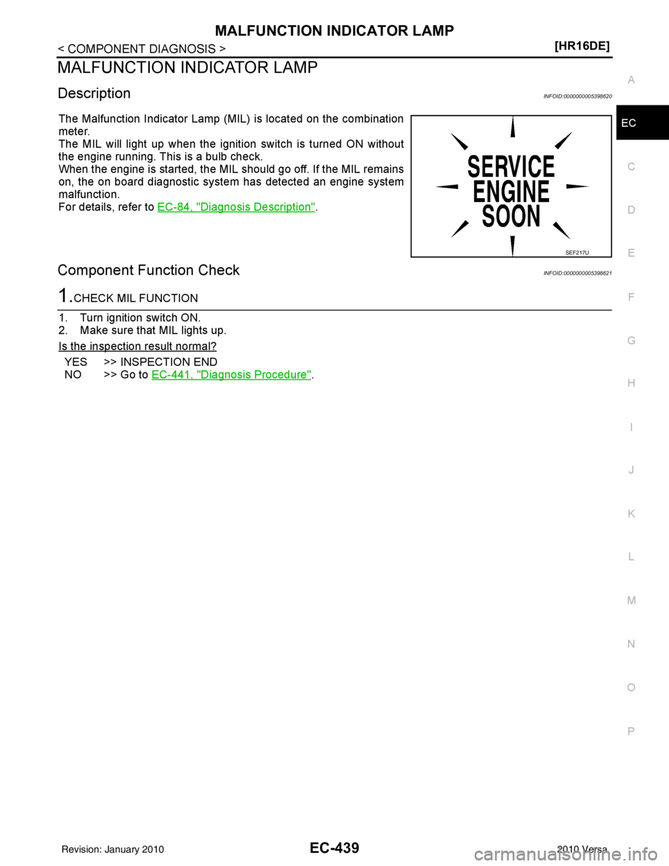 NISSAN LATIO 2010  Service Repair Manual MALFUNCTION INDICATOR LAMPEC-439
< COMPONENT DIAGNOSIS > [HR16DE]
C
D
E
F
G H
I
J
K L
M A
EC
NP
O
MALFUNCTION INDICATOR LAMP
DescriptionINFOID:0000000005398620
The Malfunction Indicator Lamp (MIL) is 