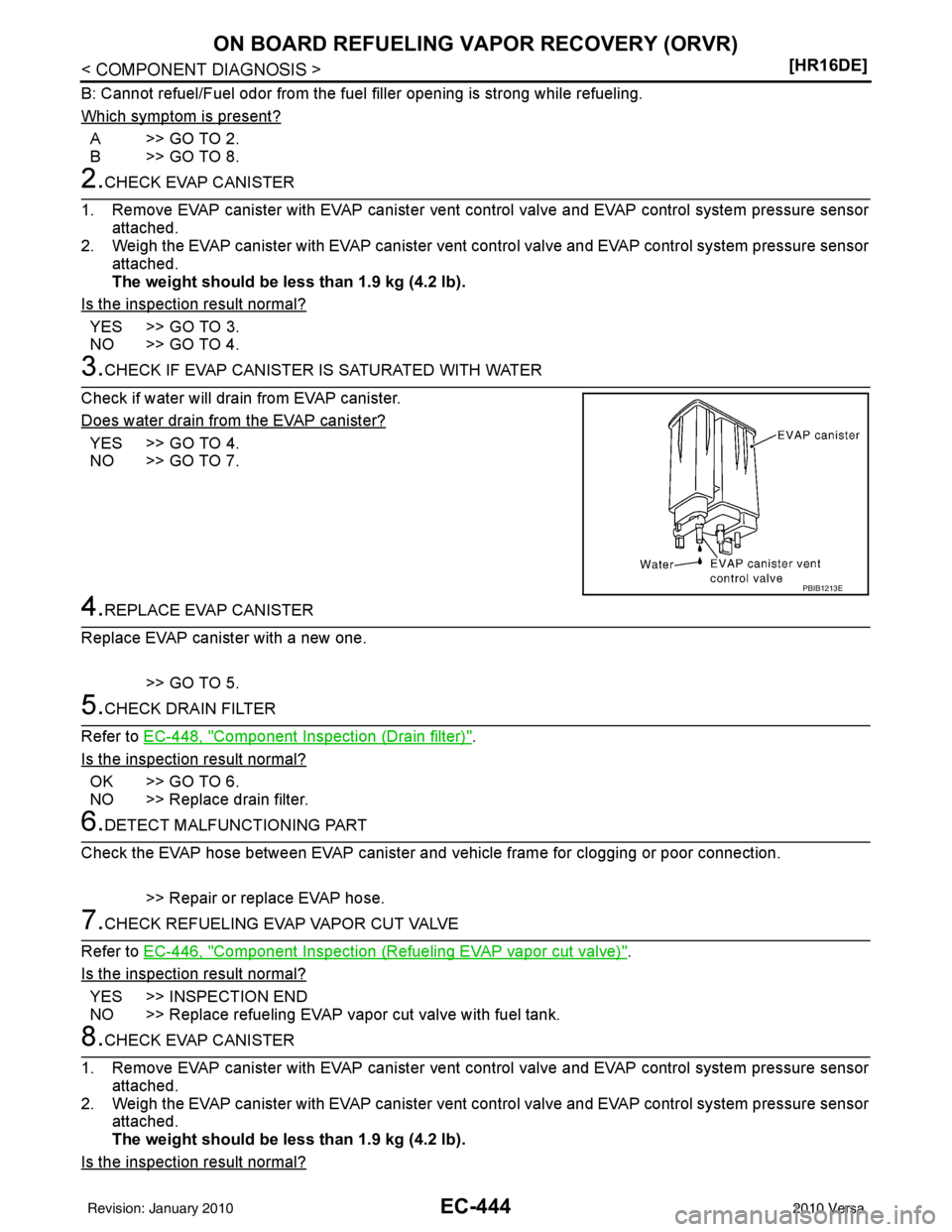 NISSAN LATIO 2010  Service Repair Manual EC-444
< COMPONENT DIAGNOSIS >[HR16DE]
ON BOARD REFUELING VAPOR RECOVERY (ORVR)
B: Cannot refuel/Fuel odor from the fuel
 filler opening is strong while refueling.
Which symptom is present?
A>>GO TO 2